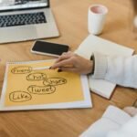 maximize online business solutions