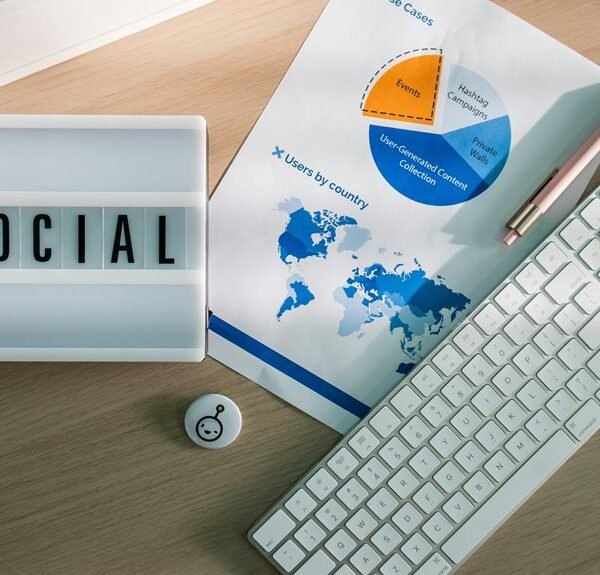 digital marketing platform identifier 961121197
