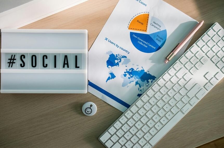 digital marketing platform identifier 961121197