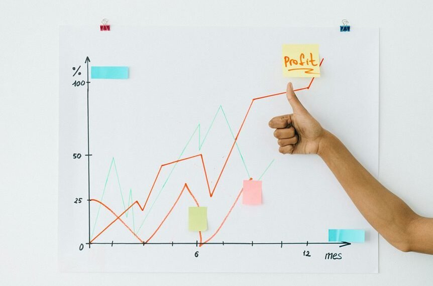 drive your online growth platform